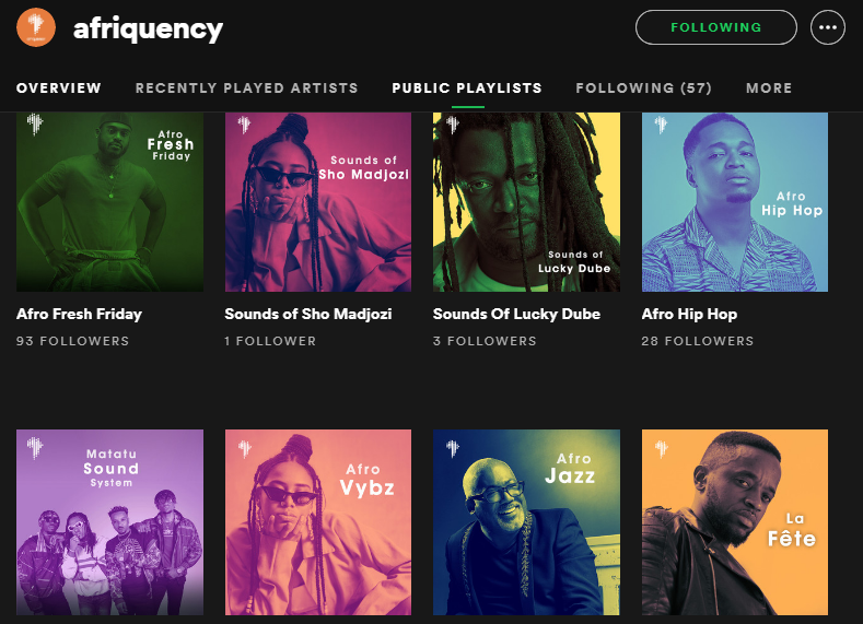Our playlists sound as beautiful as they look. #FactsOnly. Check us out on @SpotifySA 

open.spotify.com/user/afriquency

#AfricanMusic #NewMusic