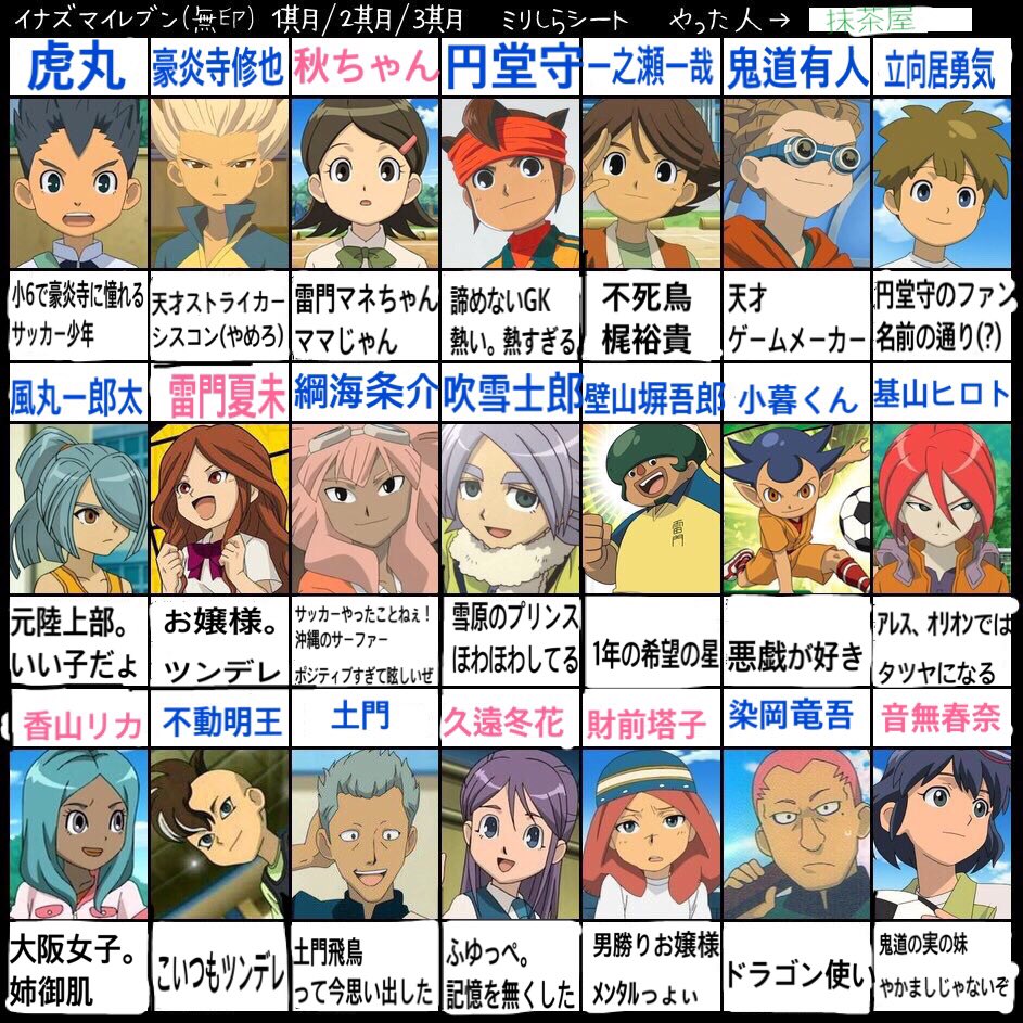 ま ぷ アレスから見始めてイナイレ歴2ヶ月の私がミリしらしました 名前覚えてねぇ 間違ってたらすまん そしてこれみて興味湧いたffはイナイレ無印から見ようナ イナイレミリしら T Co Vq1bydsogp Twitter