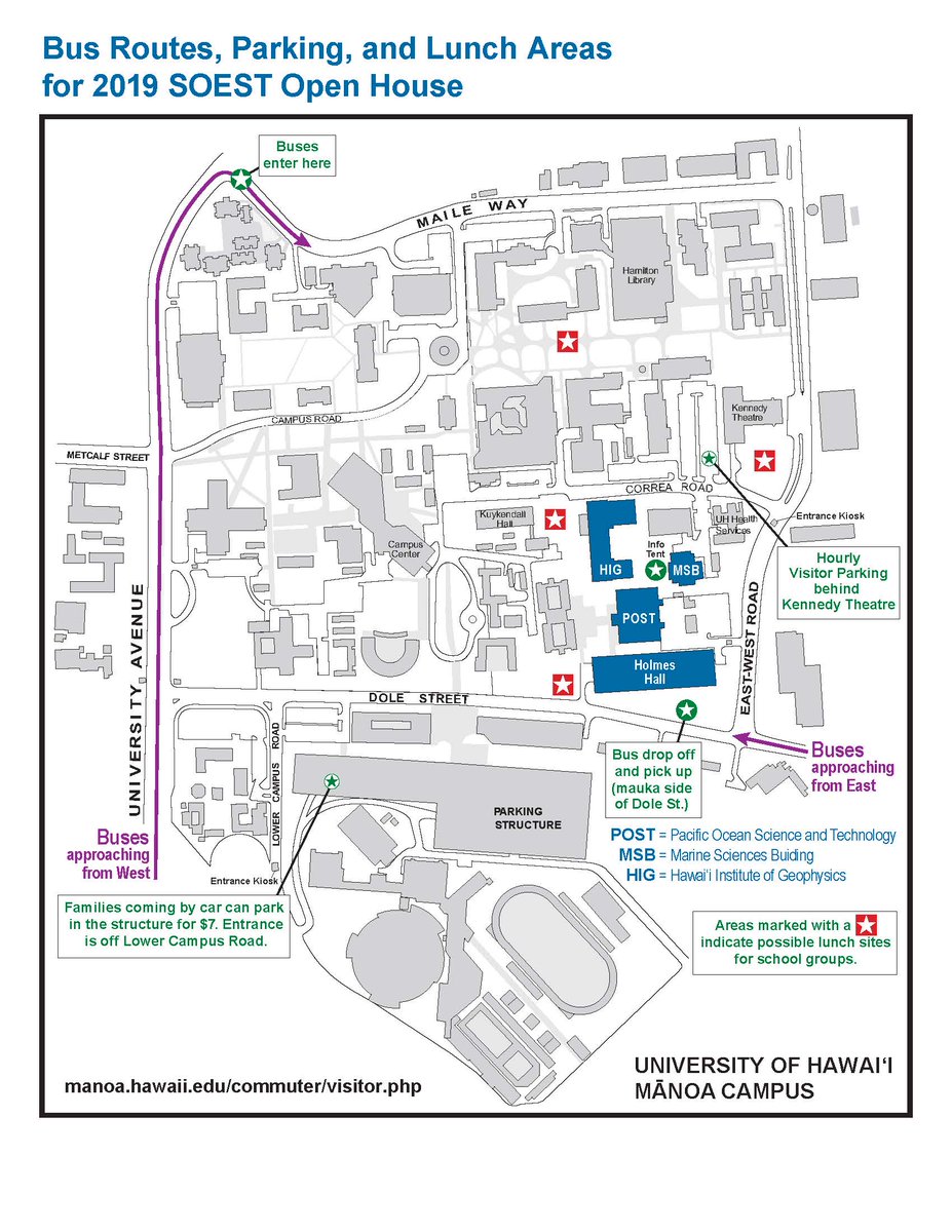 Uh Manoa Architecture Program Chart