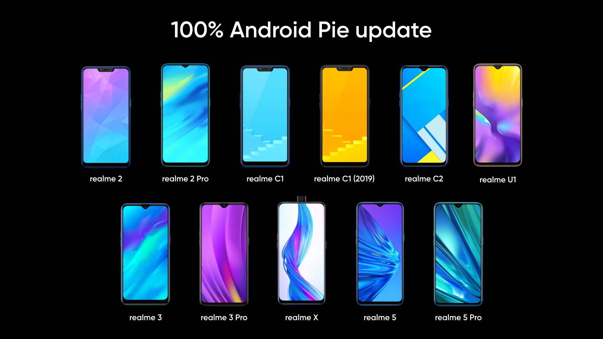 Realme 4 pro 4gb. Oppo realme x3. Realme с33 gold. Realme c1. Смартфон realme 6 pro.