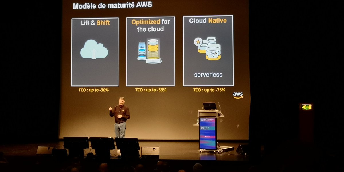 JJ_Gaouyer's tweet photo. 🚀☁️Le Cloud pour booster l'agilité et l'innovation ➡️@orangebusiness au  #AWSroadshow @NantesMetropole pour un accompagnement global et innovant des Entreprises #Sécurite #Flexibilité #Performance
@Cyril_OCfB
@FredBorgne
@AWSFrance
@preciliafbl
@OrangePaysLoire https://t.co/Lx3sAYiuUy