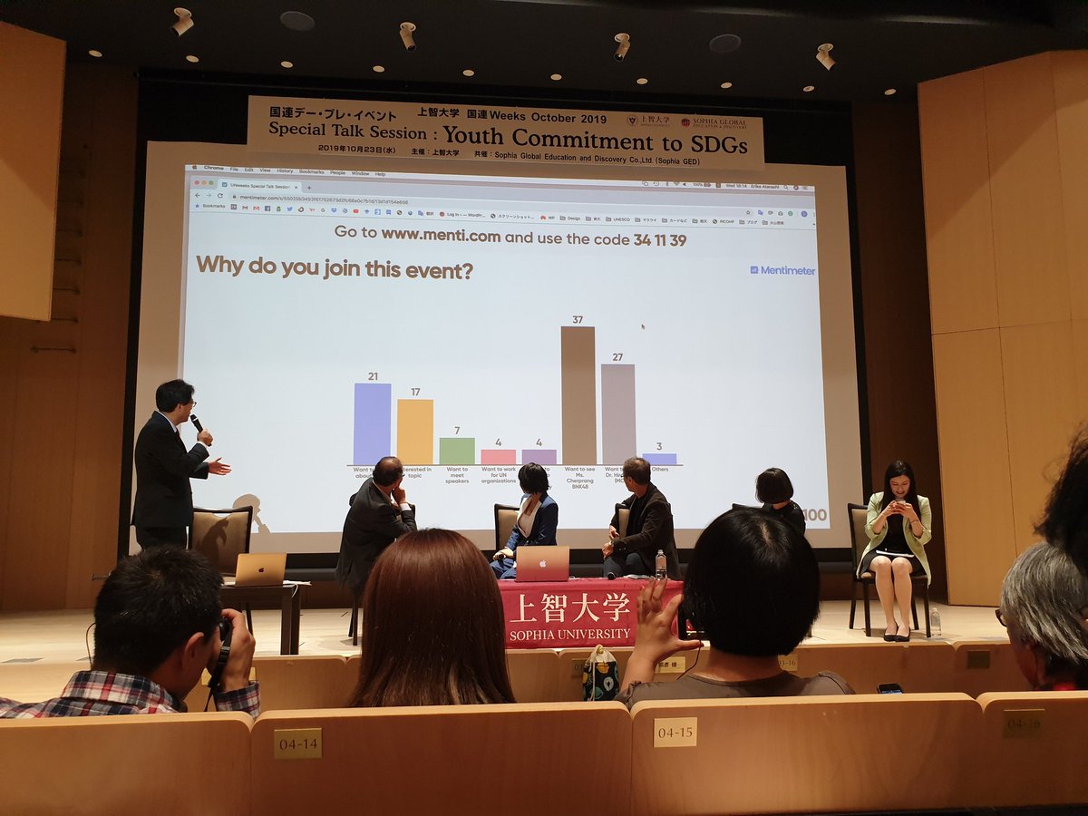 budtosai's tweet image. คำถามถามว่าทำไมถึงมาร่วมsessionนี้..

ดูสนุกสนานอ่ะ..

/want to see cherprang 😆

#CherprangBNK48
#SDGs #UNweek
#SophiaUniversity
#CherprangxSophiauniversity