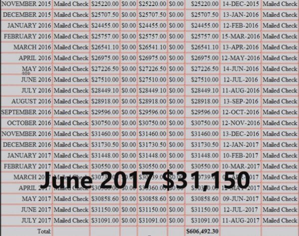 TheMoneyGenie's tweet photo. NEED CASH FAST? Discover the system that has been responsible for thousands in monthly income for years!
RETWEET FOR A FREE COPY OF OUR REPORT (NEED 1K RETWEETS) + Leave your email for your copy
to be sent! https://t.co/WuQGHTjfsA