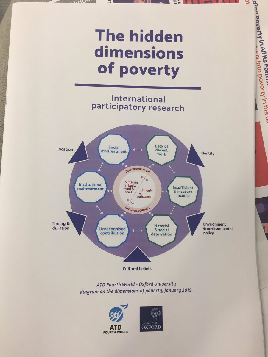 Coalition2030IR's tweet image. @ATDIreland workshop “Understanding the Hidden Dimensions of Poverty” is taking place today. We are exciting to hear about the experiences of different speakers and talk about this crucial topic. 
#SDG1 #EndPoverty #HiddenDimensions
