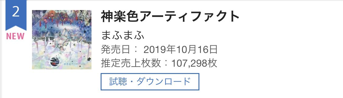 オリコン速報 神楽色アーティファクト 週間2位を獲得 まふまふ速報