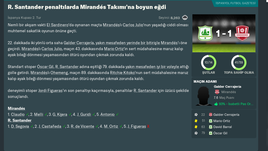 penaltılar sonucu kupaya 2. turda veda ediyoruz