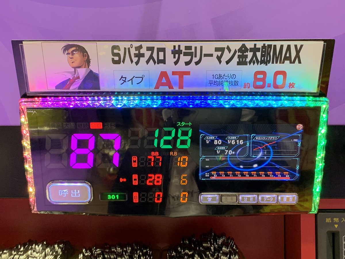 ばんこ در توییتر 10 22 サラリーマン金太郎max パーラーニューギン先行導入 1日打ってきました 12台導入で最大7000枚出 てる台もあったし 出玉感はあったかなと 金太郎ルーレットから金チャン入らないイライラがまた快感 サラリーマン金太郎max サラ金