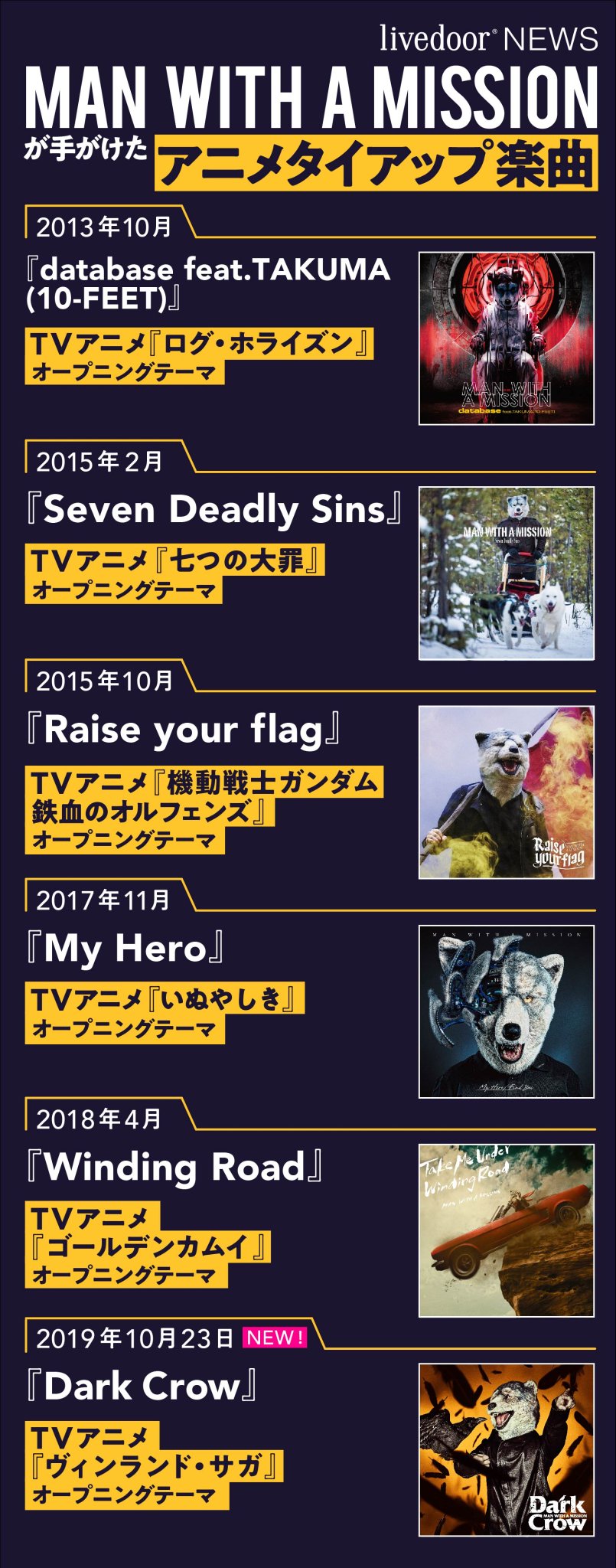 ライブドアニュース ガチ 自他共ニ認メル オタク Jean Ken Johnnyが語る マンウィズ とアニメ T Co Ed6spixsak タトエバ ガンダム ハ自分ノバイブル的存在デスシ いぬやしき ノ奥浩哉先生ハ昔カラ大ファン 我々ノ音楽ソノモノガ