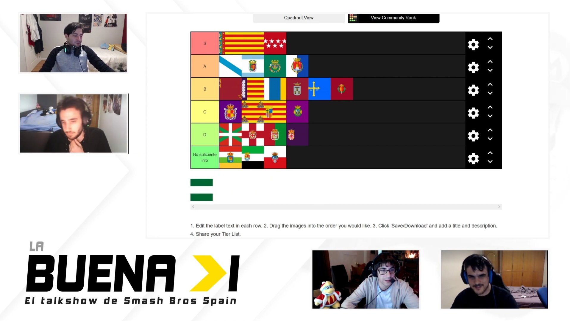 Smash Bros Spain On Twitter Visteis La Tier List De Regiones Que Hicimos Ayer En El Streaming De Labuenadi Que Os Parece Cambiariais Algo Podeis Ver Los Argumentos Que Dimos