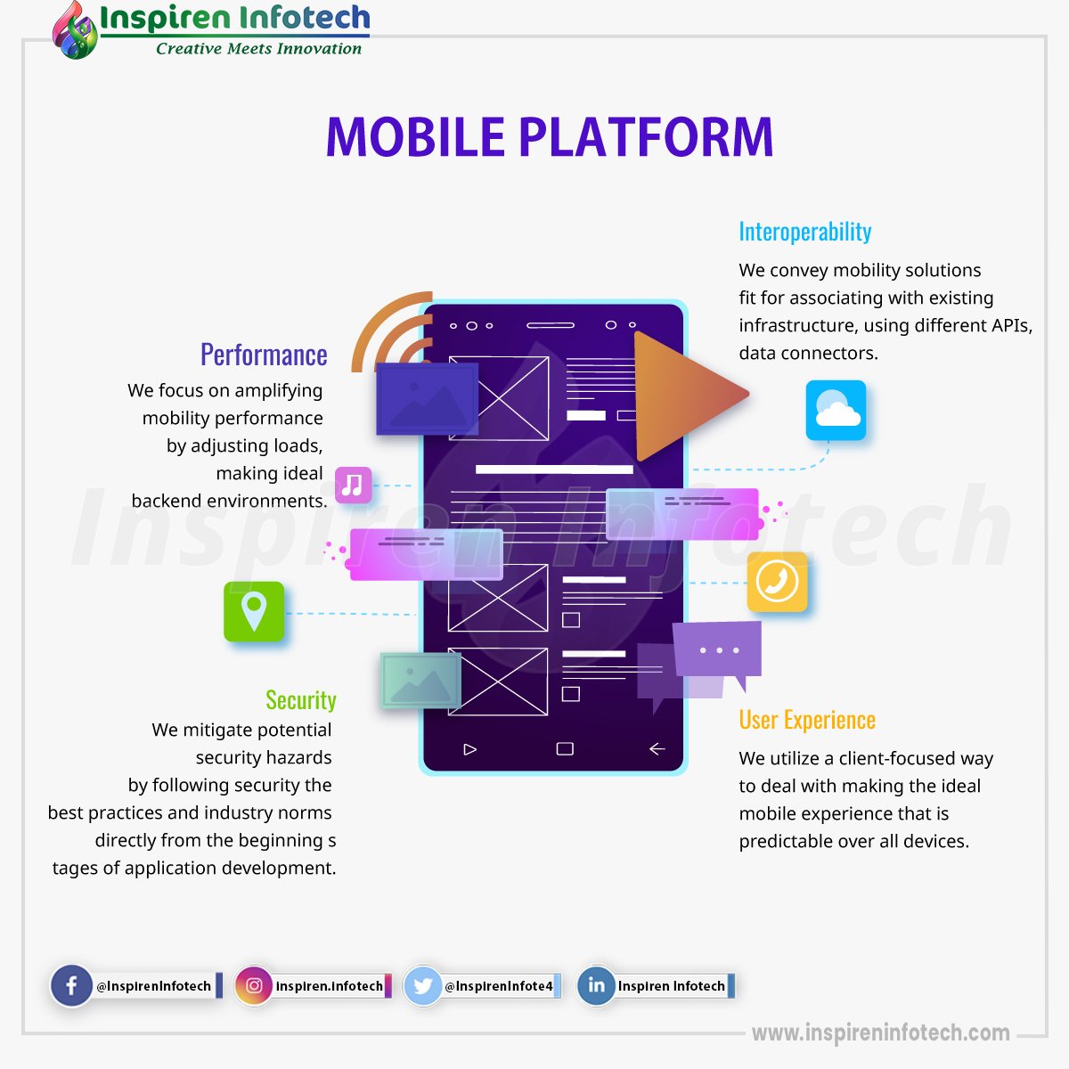 InspirenInfote4's tweet image. At Inspiren Infotech, we develop #mobile_applications that run “where and when” your #business needs them — on any device and any #operating_system of your importance, anytime and anywhere.

#appdevelopment #webdevelopment #mobileapp #mobileappdevelopment #appdesign #app #seo