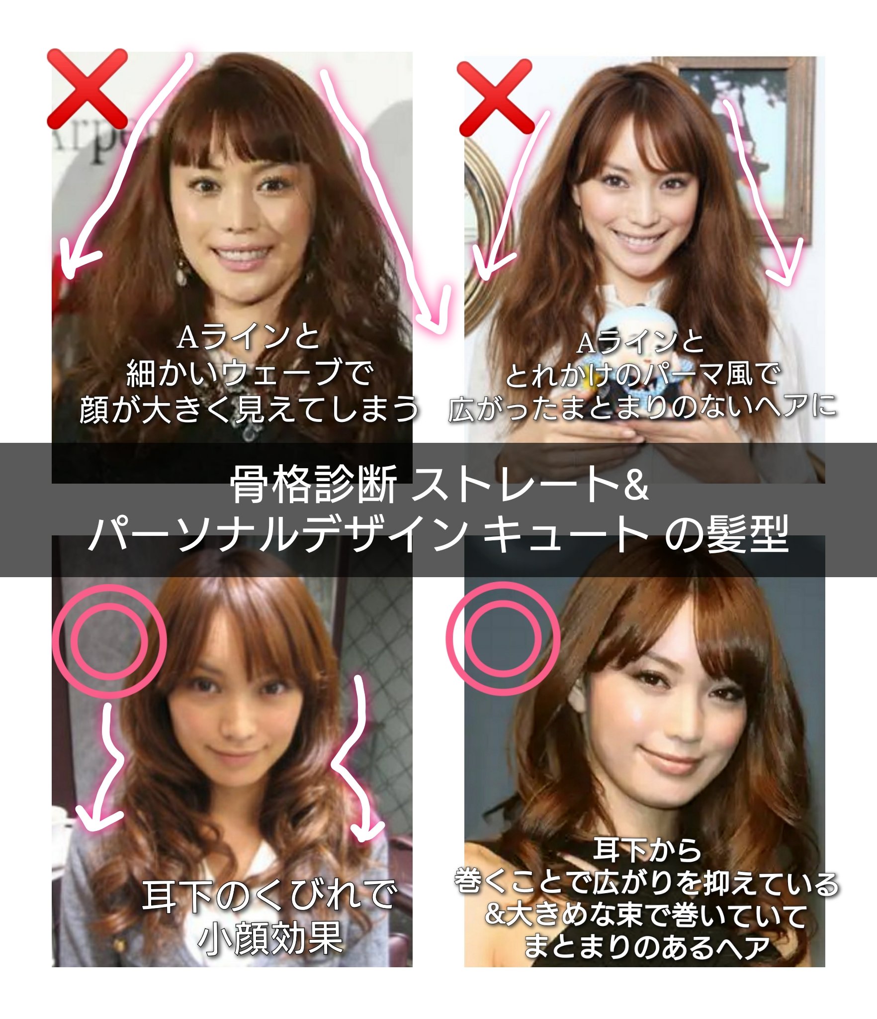 骨格診断ストレート Twitter Search Twitter