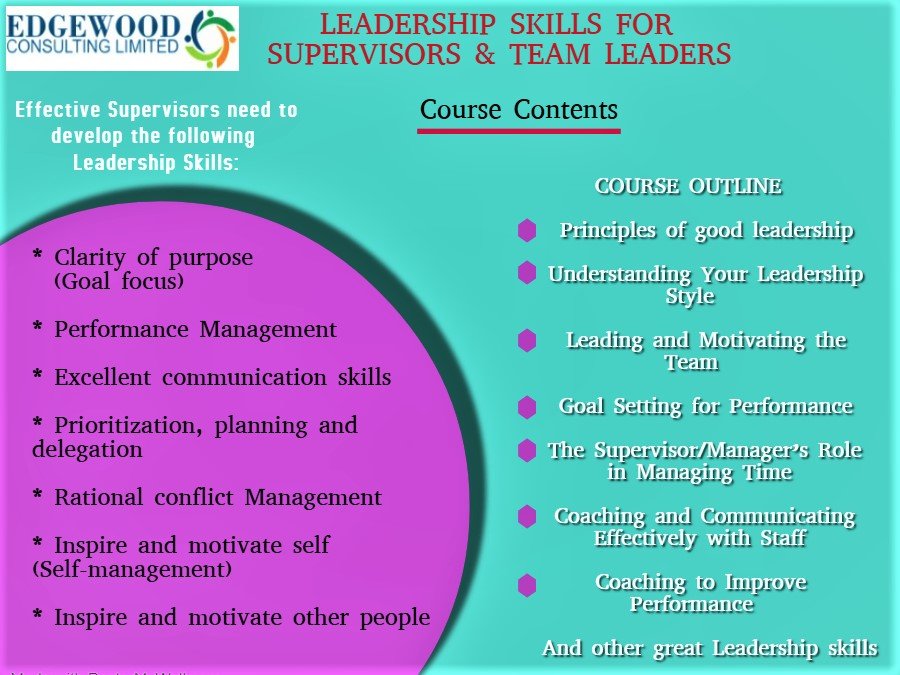 edgewoodconsult's tweet photo. ''What a highly interesting training!
And personally, I have been improved.''
-- Trainee

Course Title: Effective Leadership Skills for Supervisors and Team Leaders
Next Date for new Trainees: November 2019
@LagosChamber  Alausa, Ikeja, Lagos

#WednesdayMotivation 
 #unilag https://t.co/rRnwcDl52U