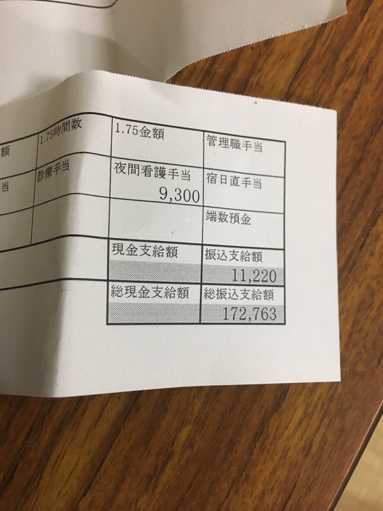 K K 臨床工学技士 今月の給料はこんな具合でしたー 住宅手当ないと145 000円になるという恐ろしさ笑 アフィリエイトやってなかったら詰んでたわ 臨床工学技士 給料 薄給 T Co T3ysyuvw7c Twitter