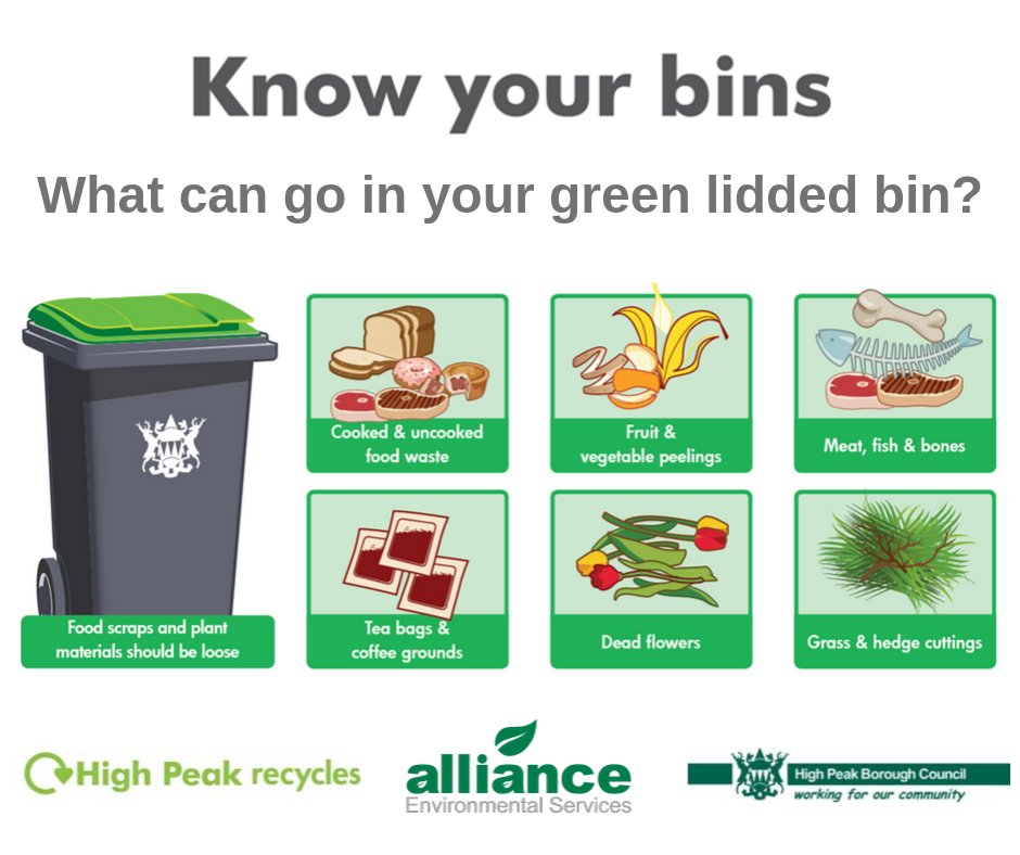 High Peak Borough Council в Twitter: „Recycling food saves money. It costs  more to send black bin waste for disposal than it does to compost organic  waste. Use our website to make