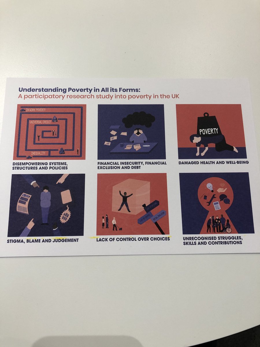 RobbieGilligan's tweet image. Brilliant visual representation of findings from participatory study on poverty in U.K. being presented by team from University of Oxford and ⁦@ATDFourthWorld⁩ hosted by ⁦@ATDIreland⁩ in venue kindly provided by  ⁦@_IHREC⁩
