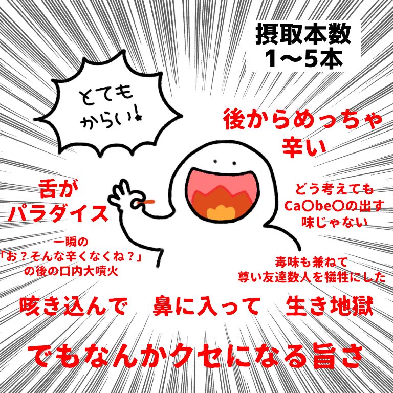 じゃがりこ激辛インドカレー味のレポから見る？食べる本数が増えるほどヤバいことにwww
