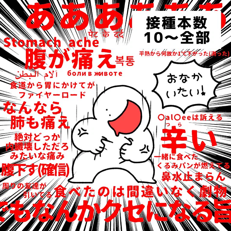じゃがりこ激辛インドカレー味のレポから見る？食べる本数が増えるほどヤバいことにwww
