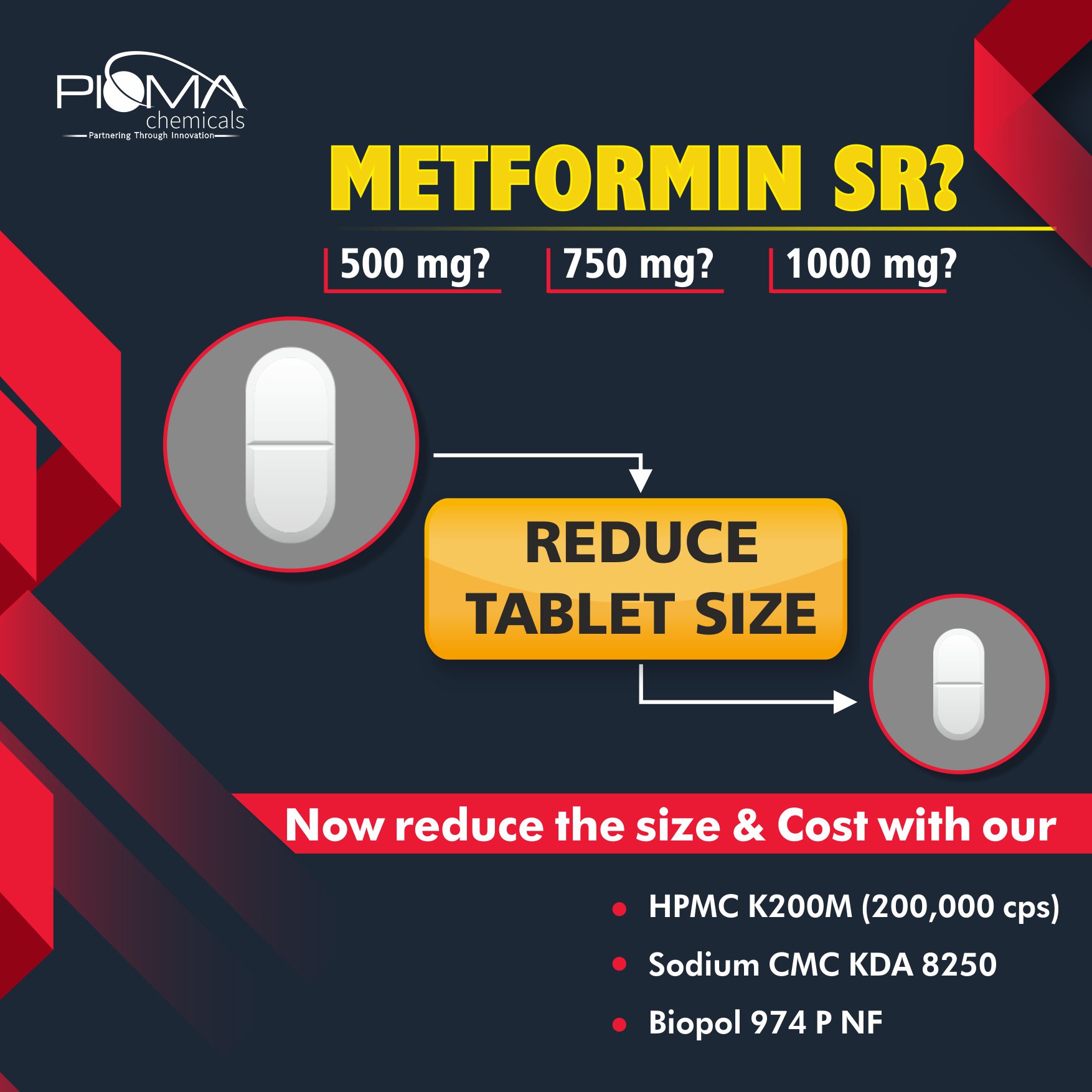 Cost Of Metformin On Pbs