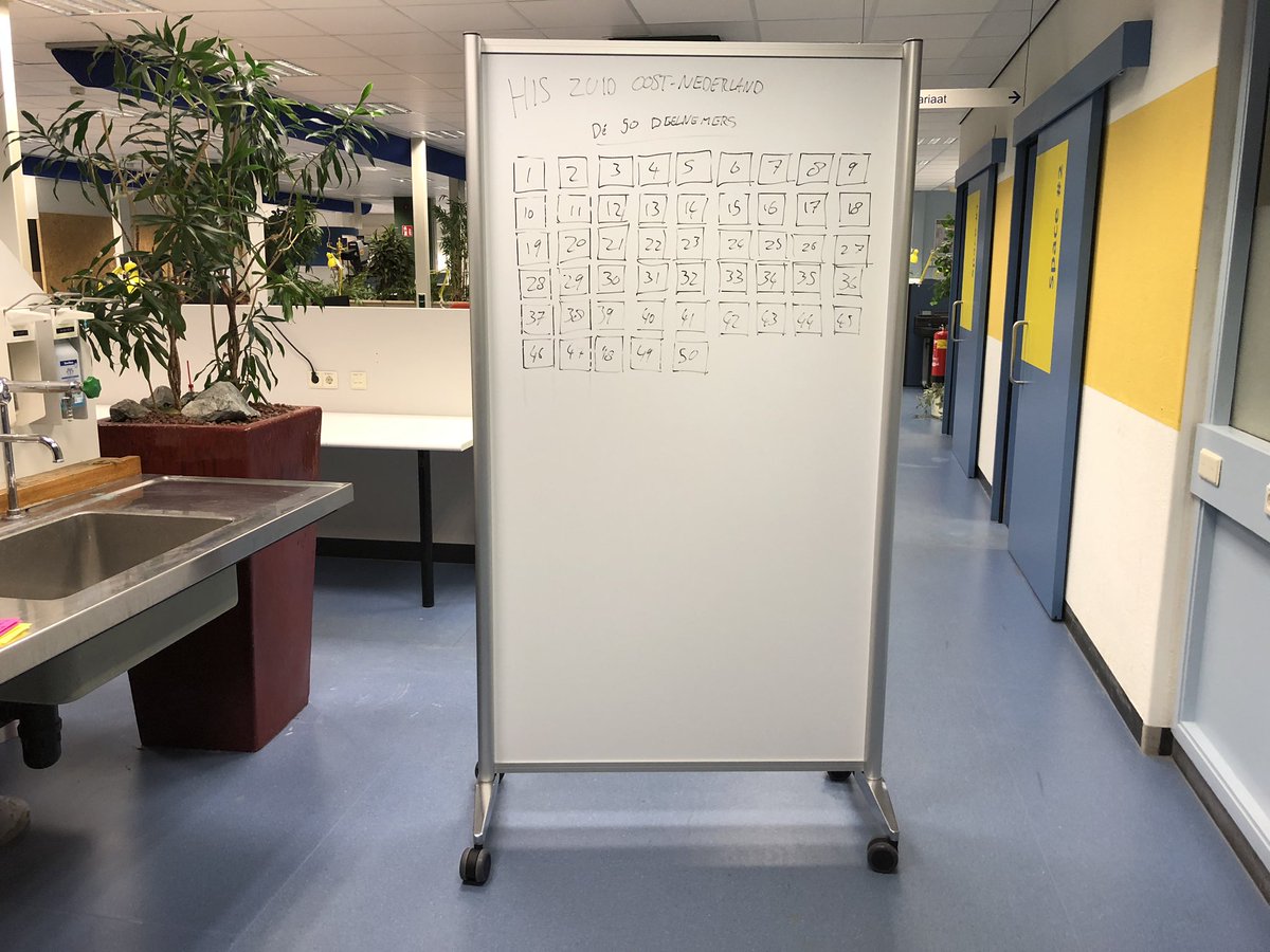 Spannend 😬!! Welke 50 (toekomstige) Health innovatoren gaan er mee doen aan <a href="/HealthInnSchool/">HealthInnovSchool</a> Zuid Oost Nederland? Moeilijke keuze te maken uit de 104 aanmeldingen #wholesystemintheroom #samensterker #innoverenkunjeleren