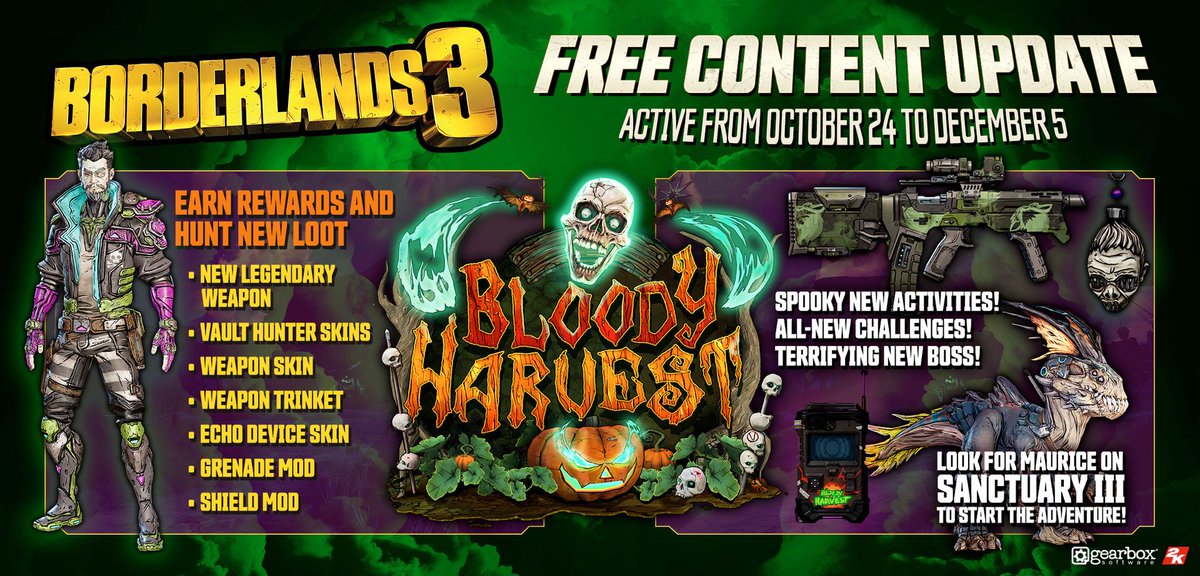 Borderlands tweet media
