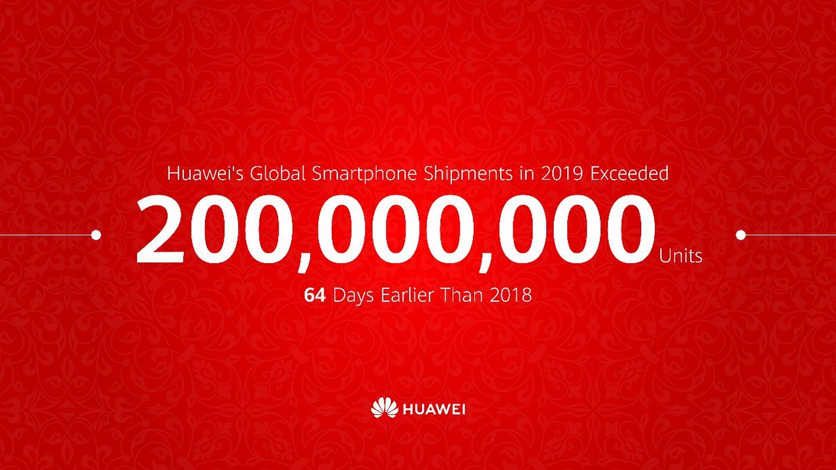 200 Millionen ausgelieferte Huawei Smartphones im Jahr 2019 - das ging 64 Tage schneller als 2018. 💪 #Huawei #HuaweiMobile <a href="/HuaweiMobile/">Huawei Mobile</a>