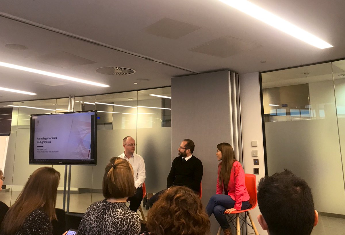 GolinLON's tweet photo. Huge thanks to our guest speakers at the #GolinMediaWeek event today, @C_AguilarGarcia from @SkyNews and @theboysmithy from the @FT. It was great to hear some fresh perspectives on data within journalism and your top tips for achieving the best content #ShowMeTheData https://t.co/eGERAVSthp