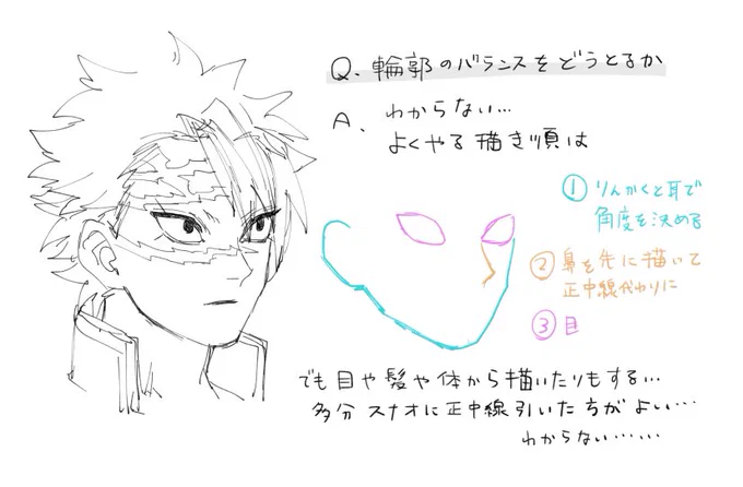 全然参考にならないのでとりあえずいっぱいさねみを描きました
ぴっしぶで講座を検索した方が…いい…
あとはクリスタなら左右反転や対称定規や3Dモデルを駆使して描いてる内に描けるようになります!多分 https://t.co/FyKsp1TkRM 