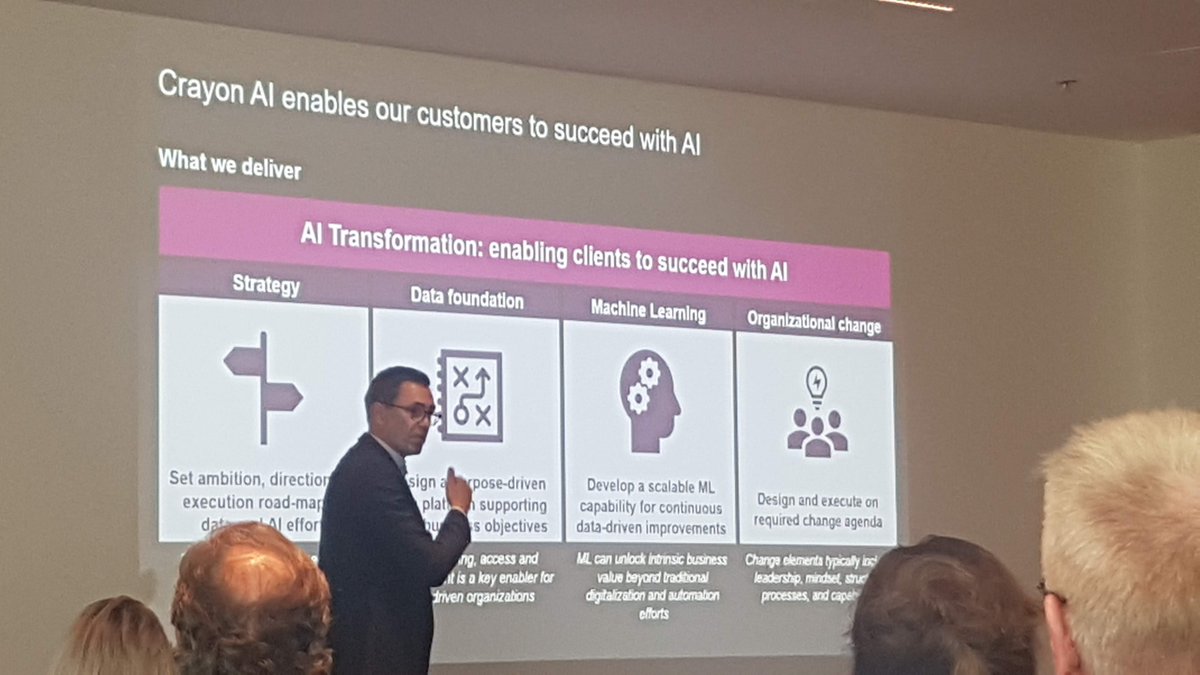 MYliperttula's tweet photo. Afternoon keynote #crayonworld: AI and it's value to your business. Trond Lutdal @CrayonIT opens up the possibilities going through our customer cases. "AI is available to all industries, the data scientists care about the data, not depending on the industry". #ai #ml  #crayon360 https://t.co/zt3tpM9BrN