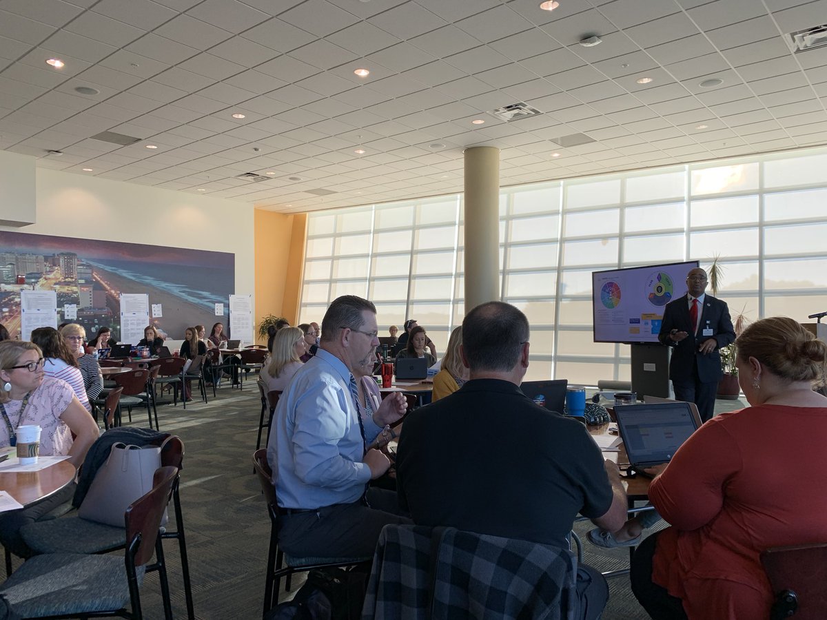 cwhinsch's tweet photo. Kicking off the first #vbanchor school meeting with an opening from @kipprogers. Excited for the amazing things this group will accomplish this year! @wjohnsen @nicscud @matthewcolohan @vblms @TechTeachVB @KimAdams007 @vbschools #vbits https://t.co/ssBYXsAoay