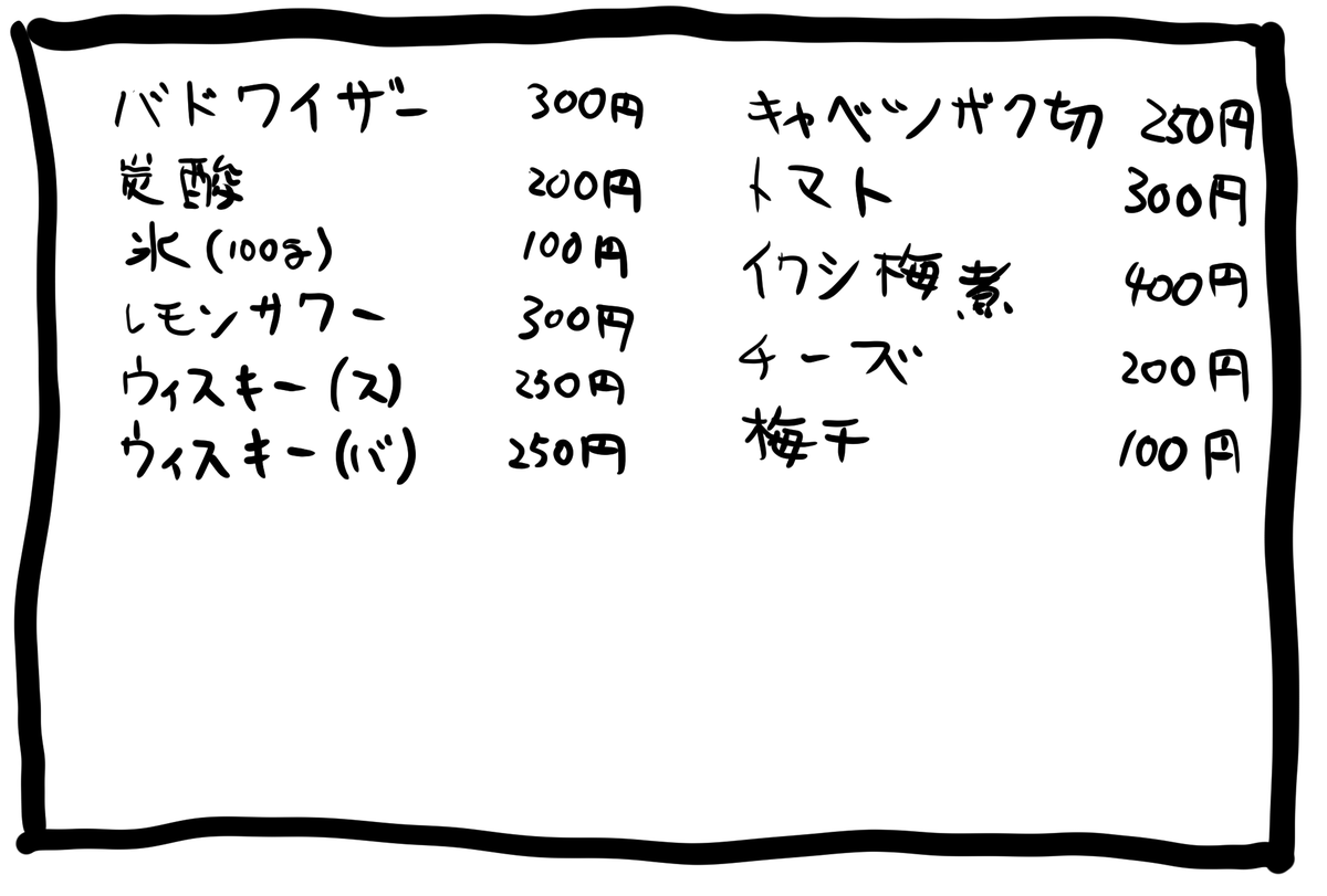 声豚会メニュー 