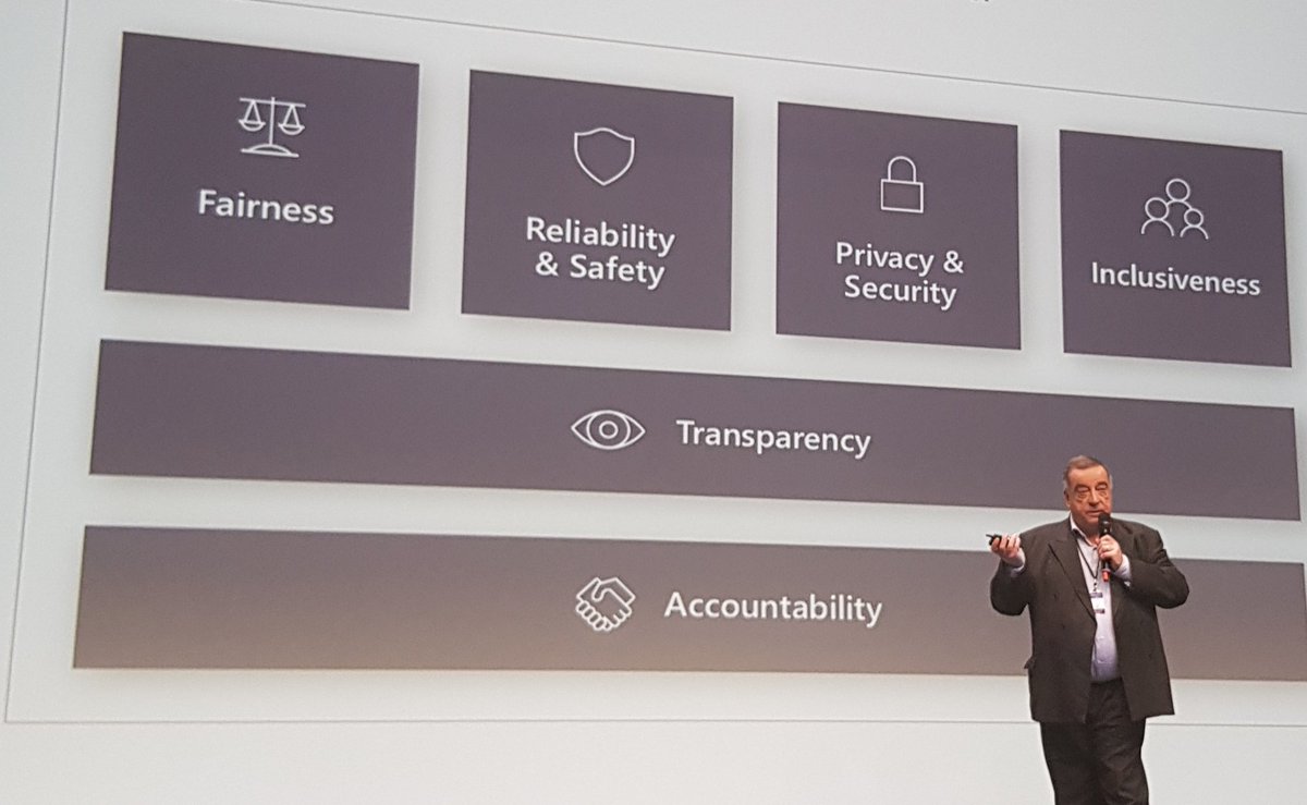 FRdigitale's tweet photo. The ethics of AI
#FranceisAIConference  #FRDigitale https://t.co/bxZEoNct8g