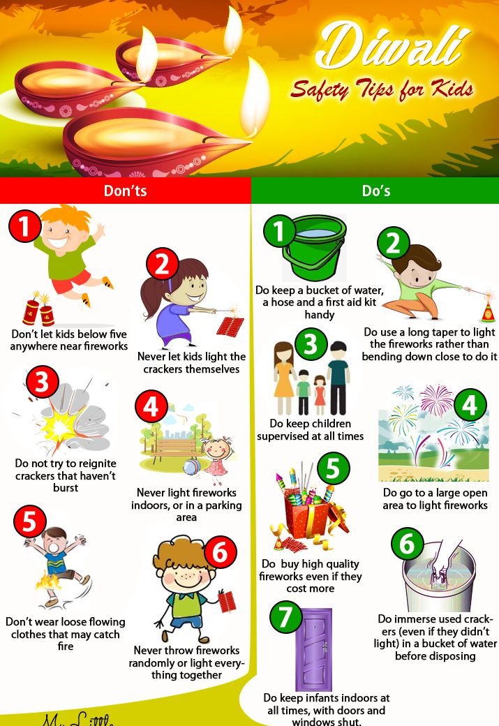 MentorMeIndia's tweet photo. With #Diwali around the corner, why not make a helpful chart, like this one, with your mentee? 
Encourage her to use it to spread #awareness among her neighbours and friends!
#Mentor #MentoringTips #ActivityIdeas #Mumbai #Diwali2019 #MidweekMotivation
Image source: MyLittleMoppet https://t.co/onA0li7lXG