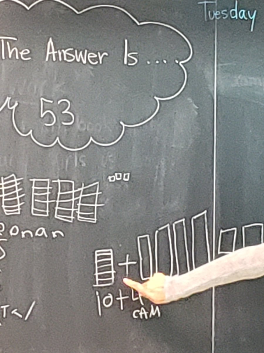 TaylorEvansPS's tweet photo. Amazing to see #conceptual #math happening! #Numbertalk in gr. 2/3 and applying similar # knowledge in gr. 3/4! #decomposingnumbers #placevalue @GaryJamesSlater @ugdsb https://t.co/k9CSvU8gy4