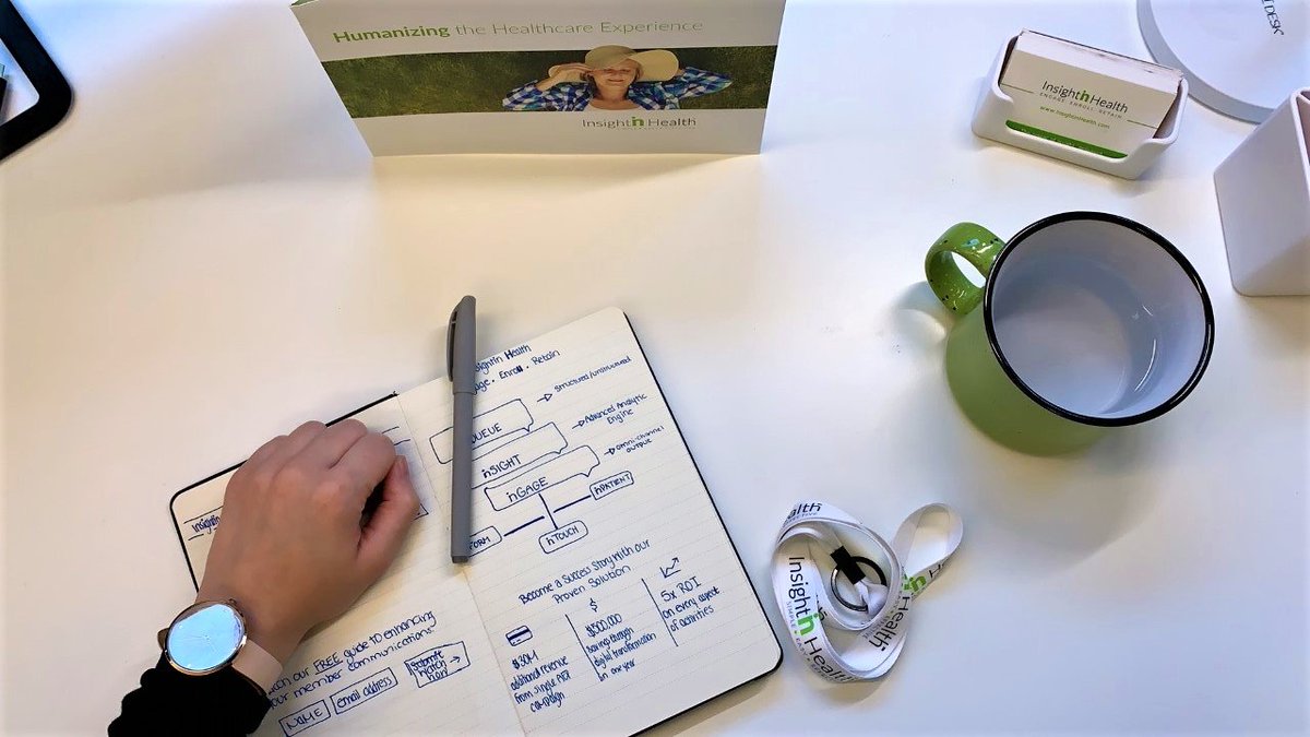 InsightinHealth's tweet image. Simple. Easy. Effective.

#technologytrends #healthierpopulation #inforahealthierpopulation #populationhealth #memberengagement #clinicalefficiency #simple #easy #effective #healthybehaviors #lowerhealthcarecosts #marketing #memberengagement #memberloyalty #nextbestaction