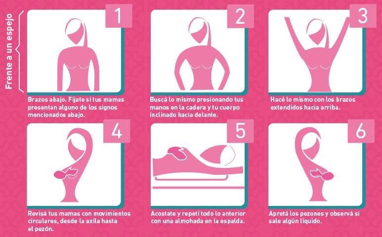 RoyCampos's tweet photo. "@eveyhugo96 Solo son cinco pasos que hacen la diferencia!
Ayúdenme a dar rt, información que salva... https://t.co/ujMtNc0gaN