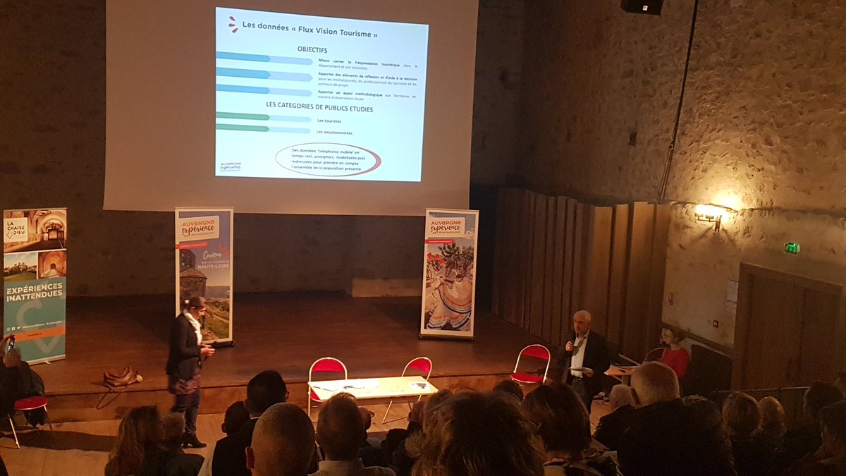 L'abbaye est heureuse d'accueillir cet après midi à l'auditorium Cziffra la Maison du Tourisme de la #HauteLoire  pour son bilan de la saison touristique 2019 🚴‍♂️🏰🚣‍♀️🛴🎶🏞 Chiffres, données, tendances etc ... Bcp de richesses à découvrir sur notre territoire :-)  #Tourisme