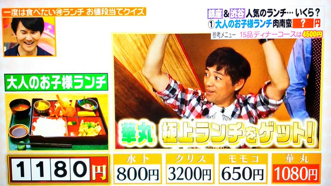 博多華丸 の評価や評判 感想など みんなの反応を1時間ごとにまとめて紹介 ついラン 博多華丸 の評価や評判 感想など みんなの反応を1時間ごとにまとめて紹介 ついラン