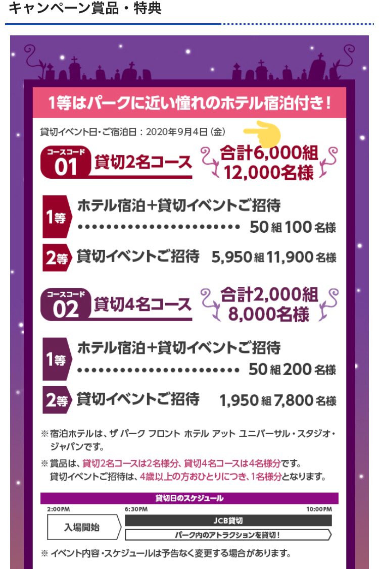 ｕｓｊのツボ ｕｓｊで出会った心温まる物語 さんのツイート 速報 Usj ハロウィーン 来年は ２０２０年９月４日 金 から開始と決定 情報元 Jcb Jcb史上最大の貸切イベント ユニバーサル スタジオ ジャパンのハロウィーンイベント初日に合計 000