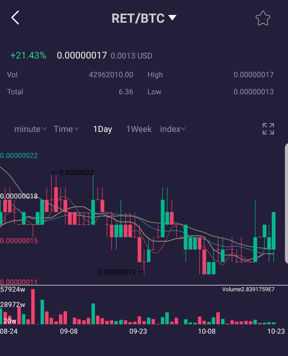 RealTract Network (@realtract) / Posts / X