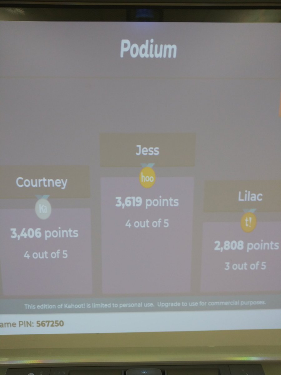 LeighAnnPeter2's tweet photo. Book Club teachers not only talking about the book, but being the book and creating highly engaging tech activities for students!  #highlyengagedclassroom @K_8Curriculum  @JessProcopio4  @helenpaynehp https://t.co/7aLQDOrHmp