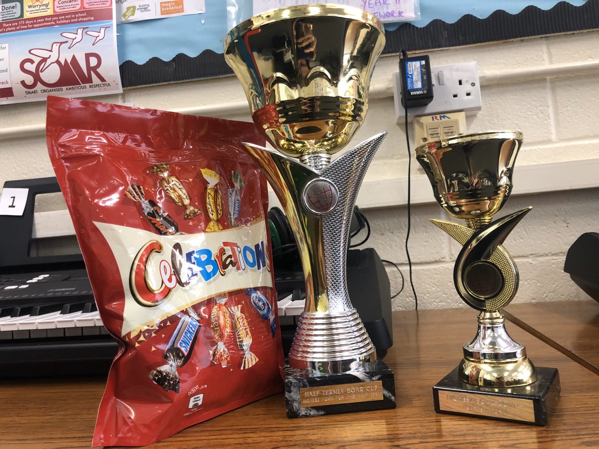 Well done Oak 3 not just the highest SOAR points in year 9 but the highest in the school!  #SOAR #rewards <a href="/CockshutHillSch/">Cockshut Hill School</a> @OakHouseCHS