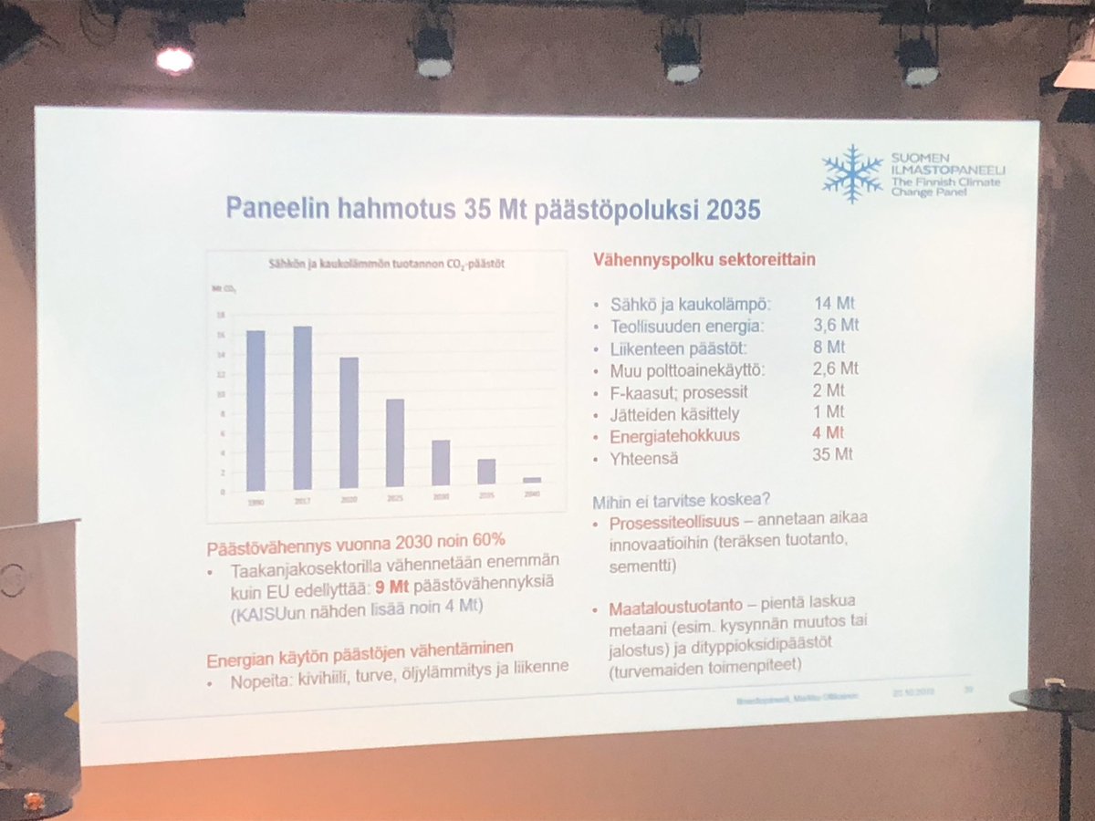 Finsifin vuosiseminaarissa prof Markku Ollikainen <a href="/Ilmastopaneeli1/">Suomen ilmastopaneeli</a> Suomen tilanteesta - tarvitsemme systeemimuutosta. Teollisen toiminnan ja liikenteen perustasta hiiletön. Ja sama kansainvälisesti #finsifchange