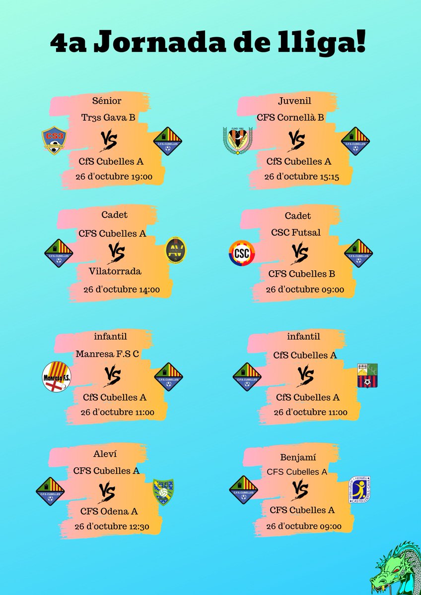 CFS CUBELLES tweet media