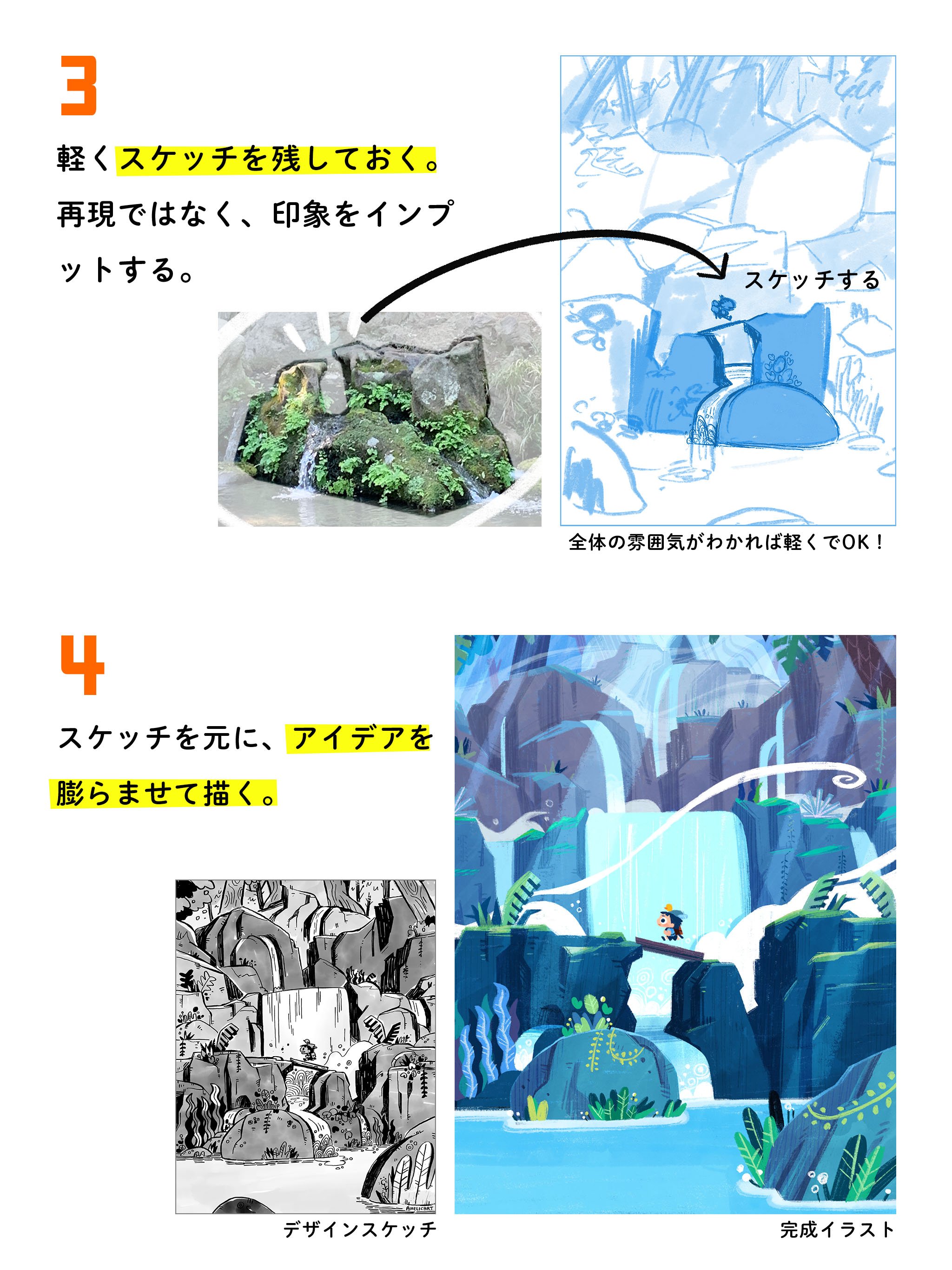 ア メリカ 日常風景からイラストのアイデアをgetする方法 T Co D6tqmple9l Twitter