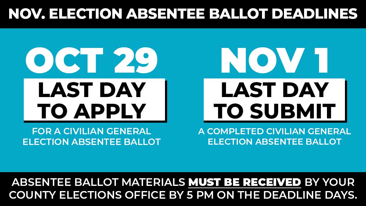 PAStateDept's tweet image. The deadline to APPLY for an absentee ballot is 5 pm October 29. Apply online: votesPA.com/ApplyAbsentee

All voted ballots must be RECEIVED in your county elections office by 5 pm on November 1. #votesPA More info: votesPA.com/Absentee