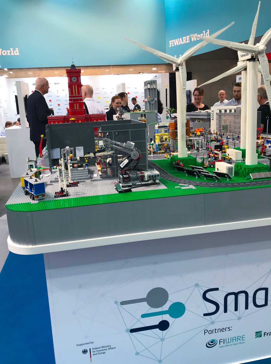 phoops s.r.l. tweet media