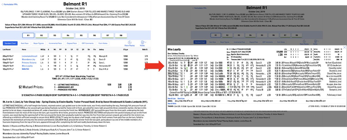 Drf Com Pdf Charts