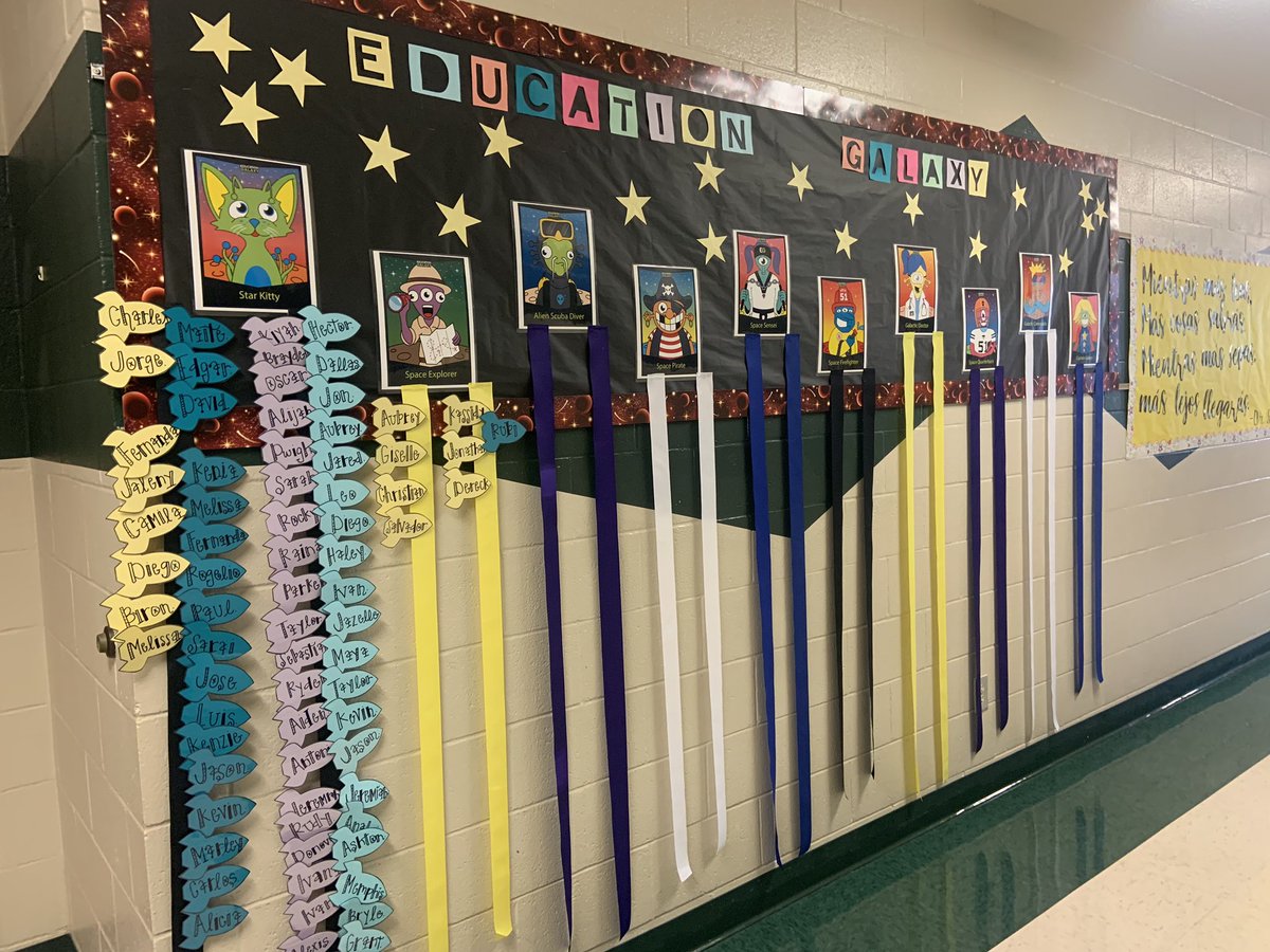 WISDinnovation's tweet image. @DunawayWISD is on point with tracking student success using @EducationGalaxy! Love seeing students progress through alien levels! 👽 👾 🚀