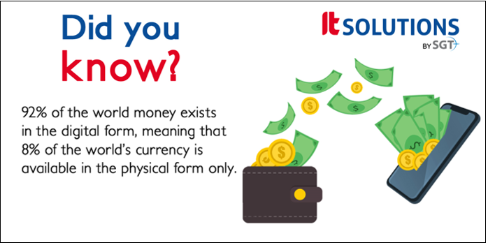 CAsolutionsIt's tweet image. A little fact that you may not know. #technology #facts