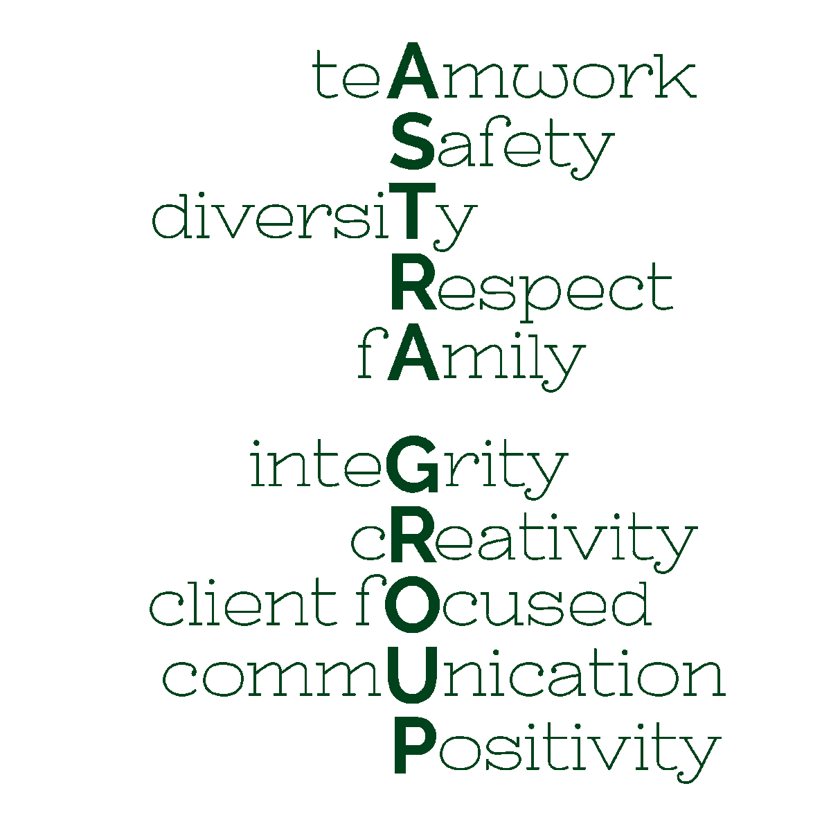 astragroupllc's tweet image. Values are "a person's principles or standards of behavior; one's judgment of what is important in life." Here at Astra, we're constantly striving to uphold our company values - They make us who we are &amp;amp; our integrity is just as important as our work. #AstraCares #OurCore